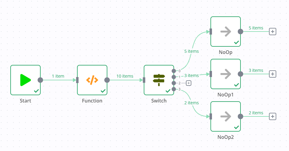 Switch Node Diagram