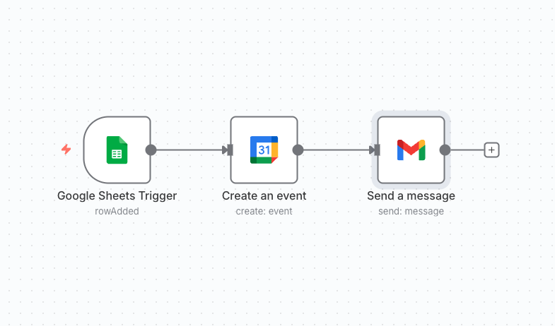 Task 3: Notifikasi Lead Baru